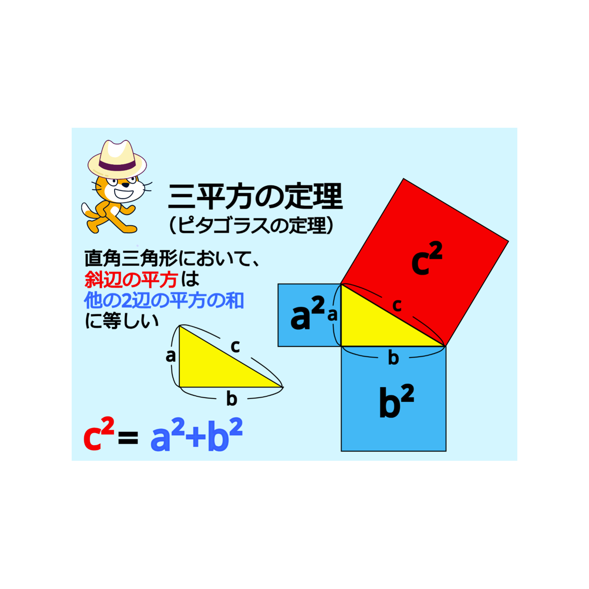 三平方の定理を証明しよう３
