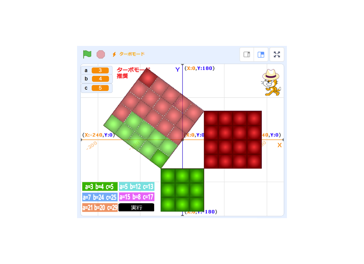三平方の定理を証明しよう２